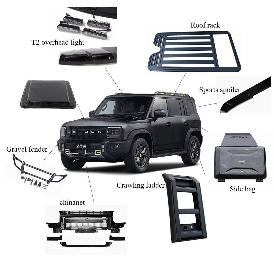 For Chery Jetour T2 Car Roof Racks Ladder Rack for Utility Vehicles Side Storage Box Off-Road/   for Jetour T2 Accessories