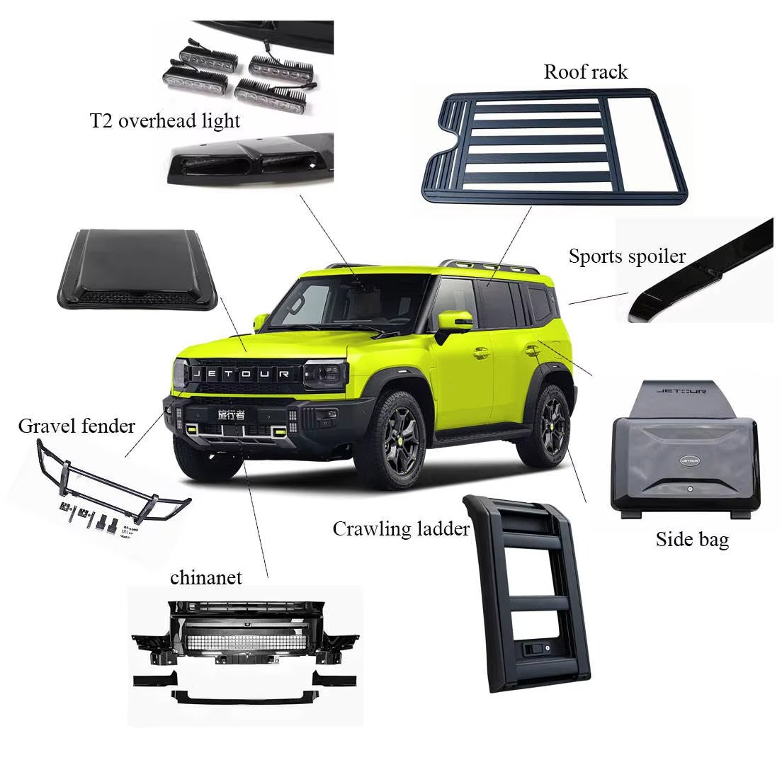 For Jetour T2 Car Spare Parts - Rear Luggage Compartment Cover Spoiler Wing Rear Spoiler Roof Luggage Rack Jetour Accessories